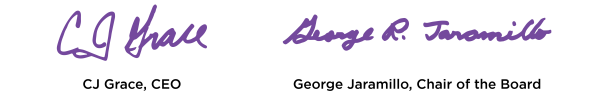 Signature Line for 2024 Annual Report