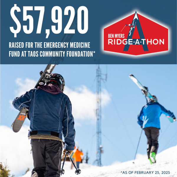 Ridge-A-Thon Fundraising Scoreboard - 2025 Results - Fixed